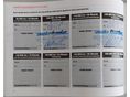HONDA CIVIC 2011/1 - 36