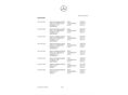 MERCEDES-BENZ E 220 2013 - 23