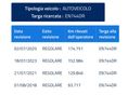 MERCEDES-BENZ ML 250 2012/2 - 24