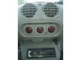 RENAULT TWINGO 2002/3 - 5
