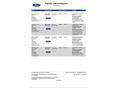 FORD MONDEO 2016/2 - 3