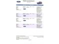 FORD KUGA 2020/7 - 21