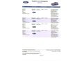 FORD KUGA 2020/7 - 23