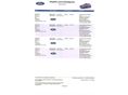 FORD KUGA 2020/7 - 22