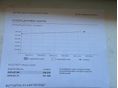 MERCEDES-BENZ B 160 2009/6 - 11