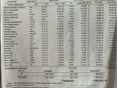 BMW 325 2004 - 11