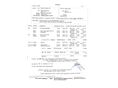 FIAT QUBO 2009/4 - 34