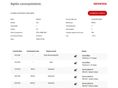 HONDA PCX 125 2024/7 - 10