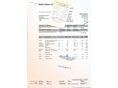 BMW 530 2011 - 13