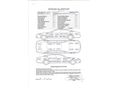OPEL MERIVA B 2016/6 - 15