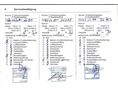 OPEL MERIVA B 2016/6 - 17