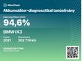 BMW IX3 2021/6 - 14