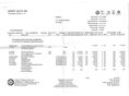 AUDI Q3 2015/10 - 31