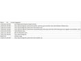 FORD MONDEO 2016/5 - 11