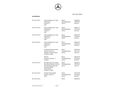 MERCEDES-BENZ SLK 350 2011/6 - 13