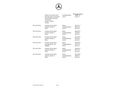 MERCEDES-BENZ SLK 350 2011/6 - 14