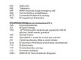 BMW 320 2023/5 - 18