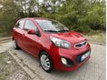 KIA PICANTO 2011/2 - 3