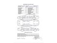 NISSAN QASHQAI 2021/12 - 14
