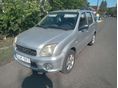 SUZUKI IGNIS 2005/7 - 1