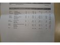 BMW X3 2019/3 - 29