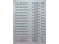 KIA CEE'D 2023/12 - 17