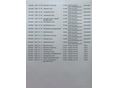 KIA CEE'D 2023/12 - 18