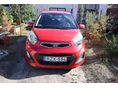 KIA PICANTO 2013/7 - 2