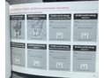 HONDA JAZZ 2002/5 - 10