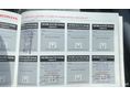 HONDA JAZZ 2002/5 - 12