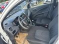 SUZUKI CELERIO 2019/5 - 6