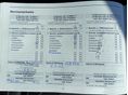 KIA CEE'D 2013/7 - 35