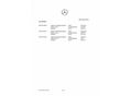 MERCEDES-BENZ SLK 200 2011/8 - 15