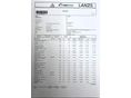 SKODA SCALA 2021/5 - 26