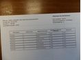PEUGEOT 2008 2021/5 - 19