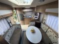 ADRIA 2008/7 - 11
