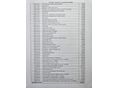 VOLKSWAGEN GOLF V 2006/5 - 12