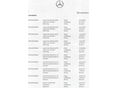 MERCEDES-BENZ B 180 2014/5 - 7
