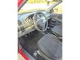SUZUKI IGNIS 2003/7 - 7
