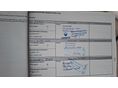 RENAULT GRAND SCENIC 2017/8 - 14