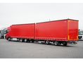 SCANIA 2021/4 - 6