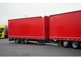 SCANIA 2021/4 - 14