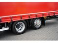 SCANIA 2021/4 - 18