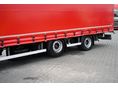 SCANIA 2021/4 - 19