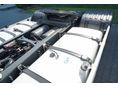SCANIA 2021/1 - 12