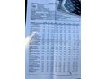 OPEL CROSSLAND 2021/3 - 22