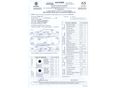 BMW 116 2014/4 - 13