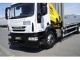 IVECO 2015/12 - 21