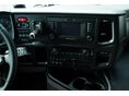 SCANIA 2022/1 - 28