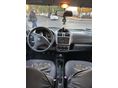 SUZUKI IGNIS 2004/3 - 8